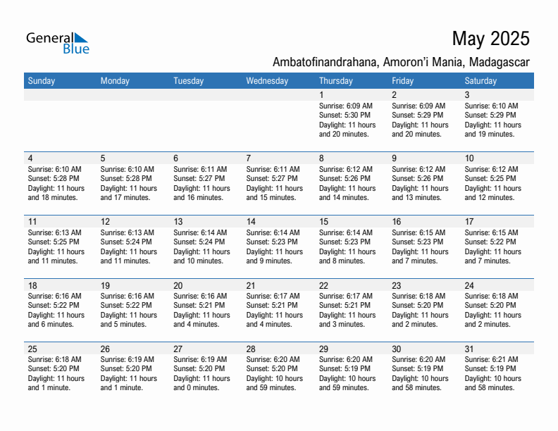 Ambatofinandrahana May 2025 sunrise and sunset calendar in PDF, Excel, and Word