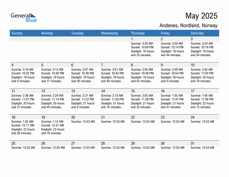 Andenes May 2025 sunrise and sunset calendar in PDF, Excel, and Word