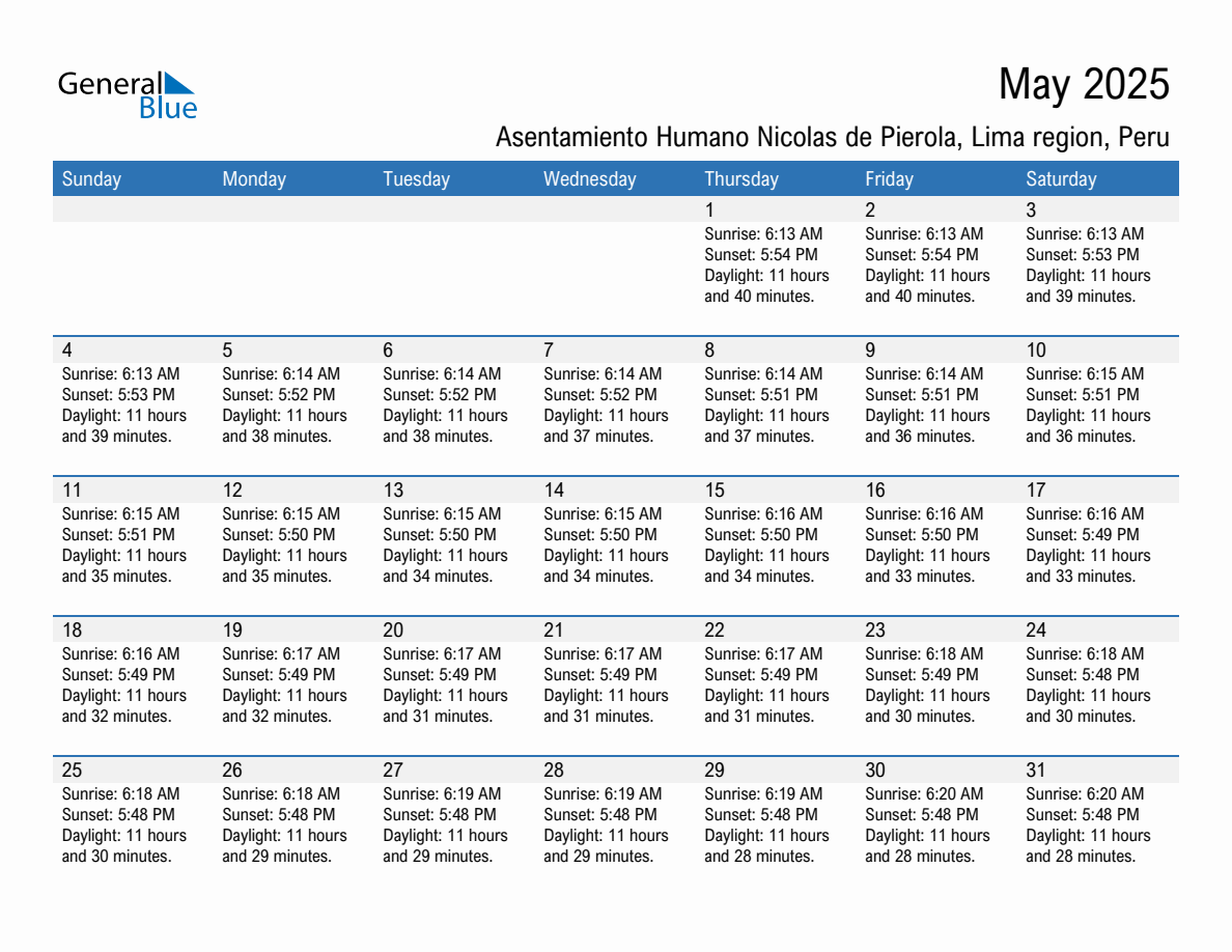 May 2025 sunrise and sunset calendar for Asentamiento Humano Nicolas de Pierola