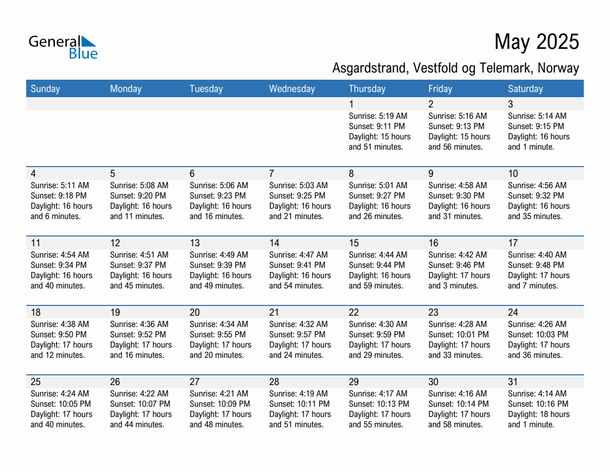 May 2025 sunrise and sunset calendar for Asgardstrand