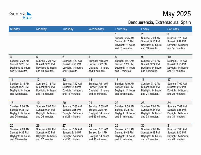 Benquerencia May 2025 sunrise and sunset calendar in PDF, Excel, and Word