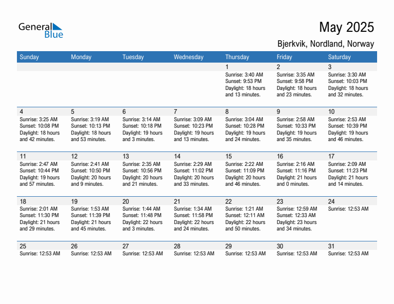 Bjerkvik May 2025 sunrise and sunset calendar in PDF, Excel, and Word