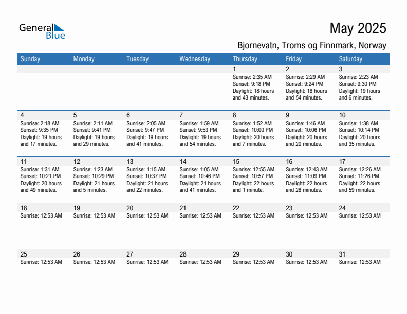 Bjornevatn May 2025 sunrise and sunset calendar in PDF, Excel, and Word