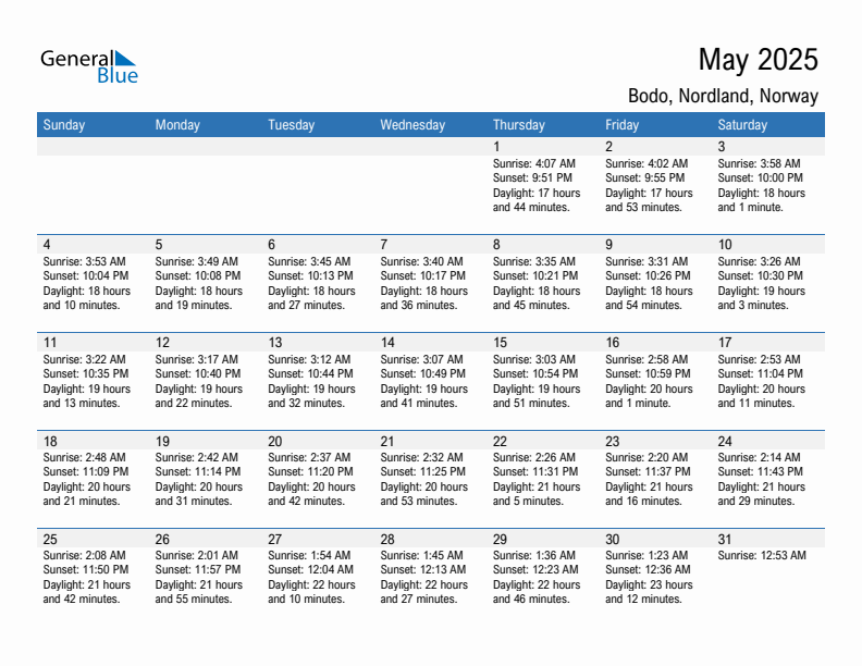 Bodo May 2025 sunrise and sunset calendar in PDF, Excel, and Word