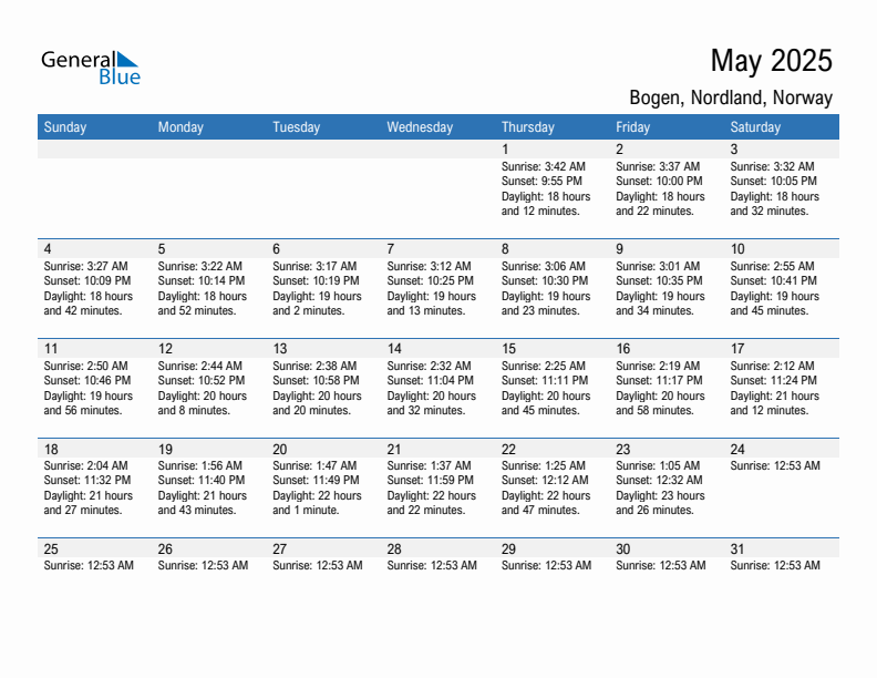 Bogen May 2025 sunrise and sunset calendar in PDF, Excel, and Word