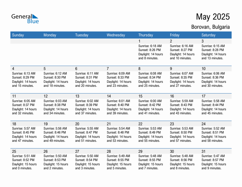 Borovan May 2025 sunrise and sunset calendar in PDF, Excel, and Word