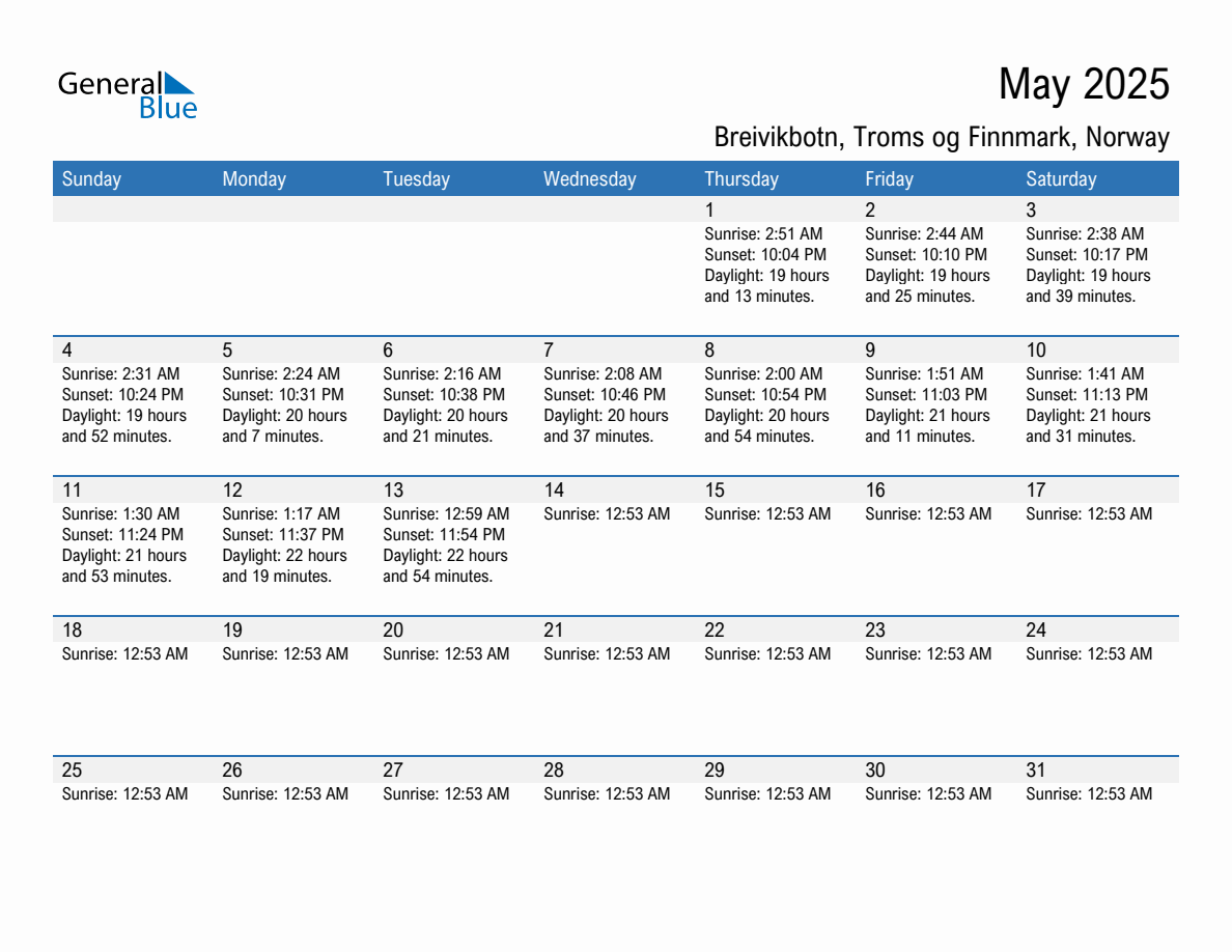 May 2025 sunrise and sunset calendar for Breivikbotn