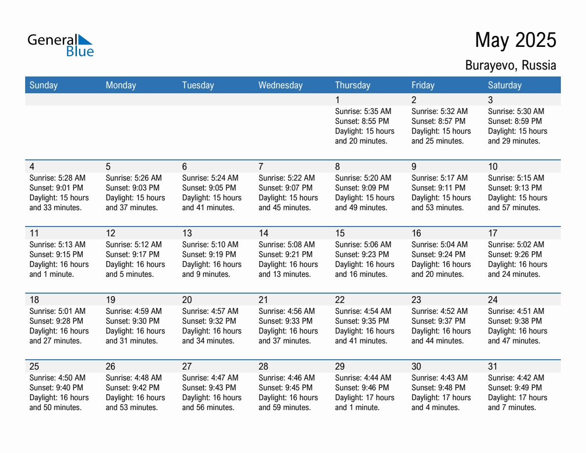 May 2025 sunrise and sunset calendar for Burayevo