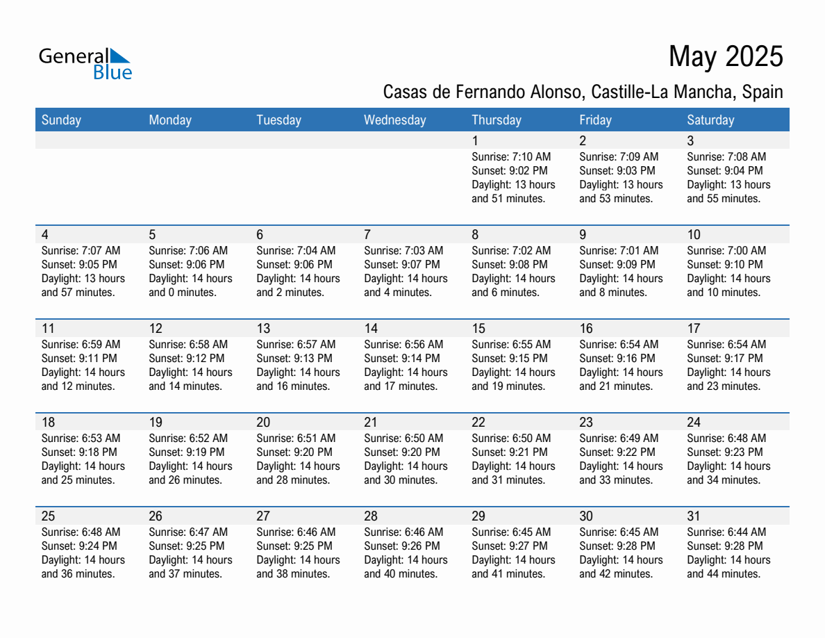 May 2025 sunrise and sunset calendar for Casas de Fernando Alonso