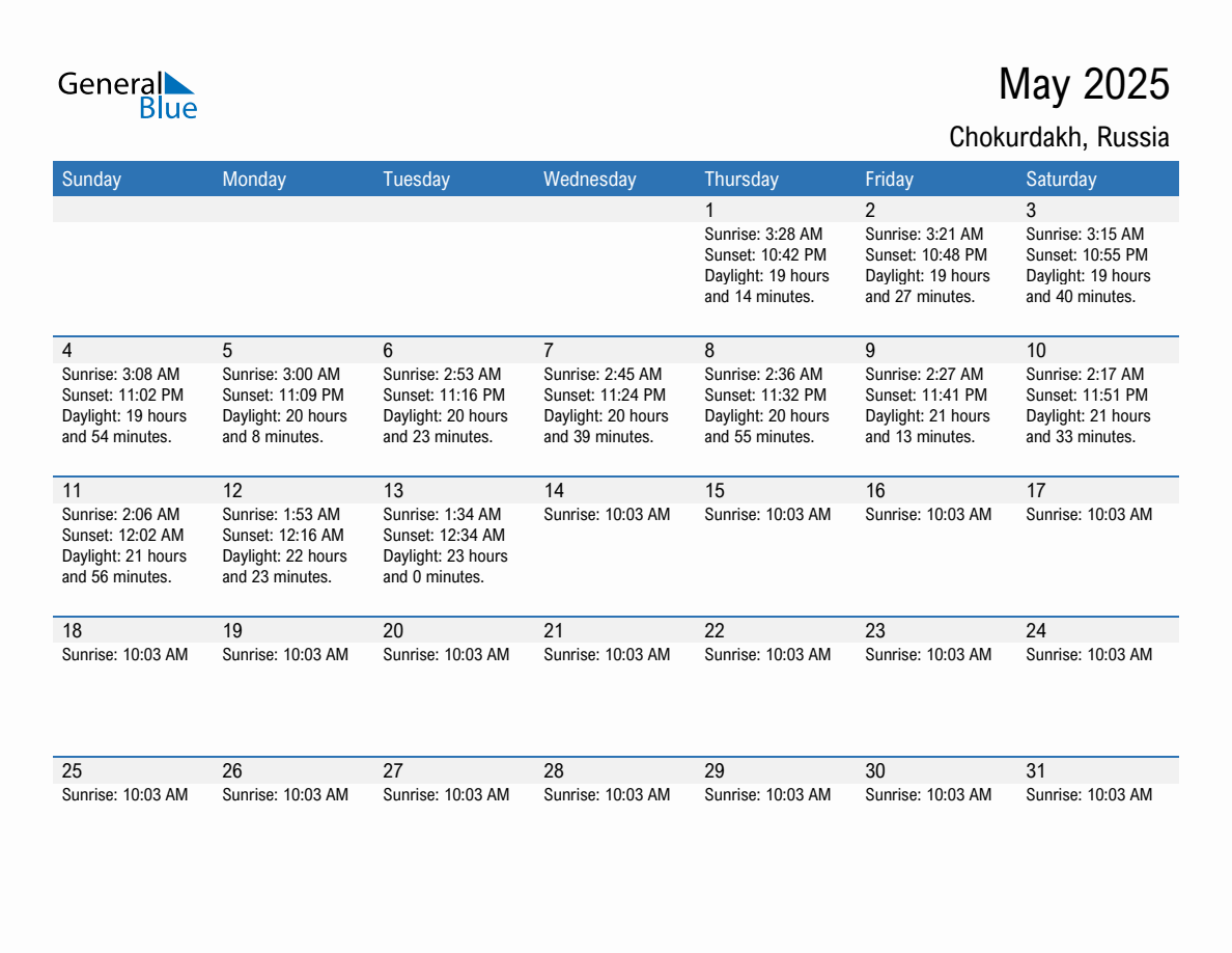 May 2025 sunrise and sunset calendar for Chokurdakh