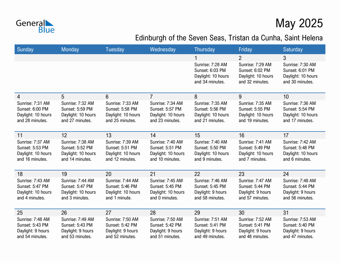 May 2025 sunrise and sunset calendar for Edinburgh of the Seven Seas