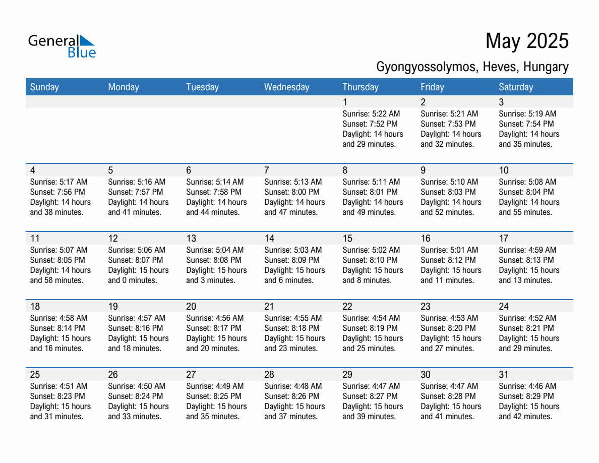 May 2025 sunrise and sunset calendar for Gyongyossolymos