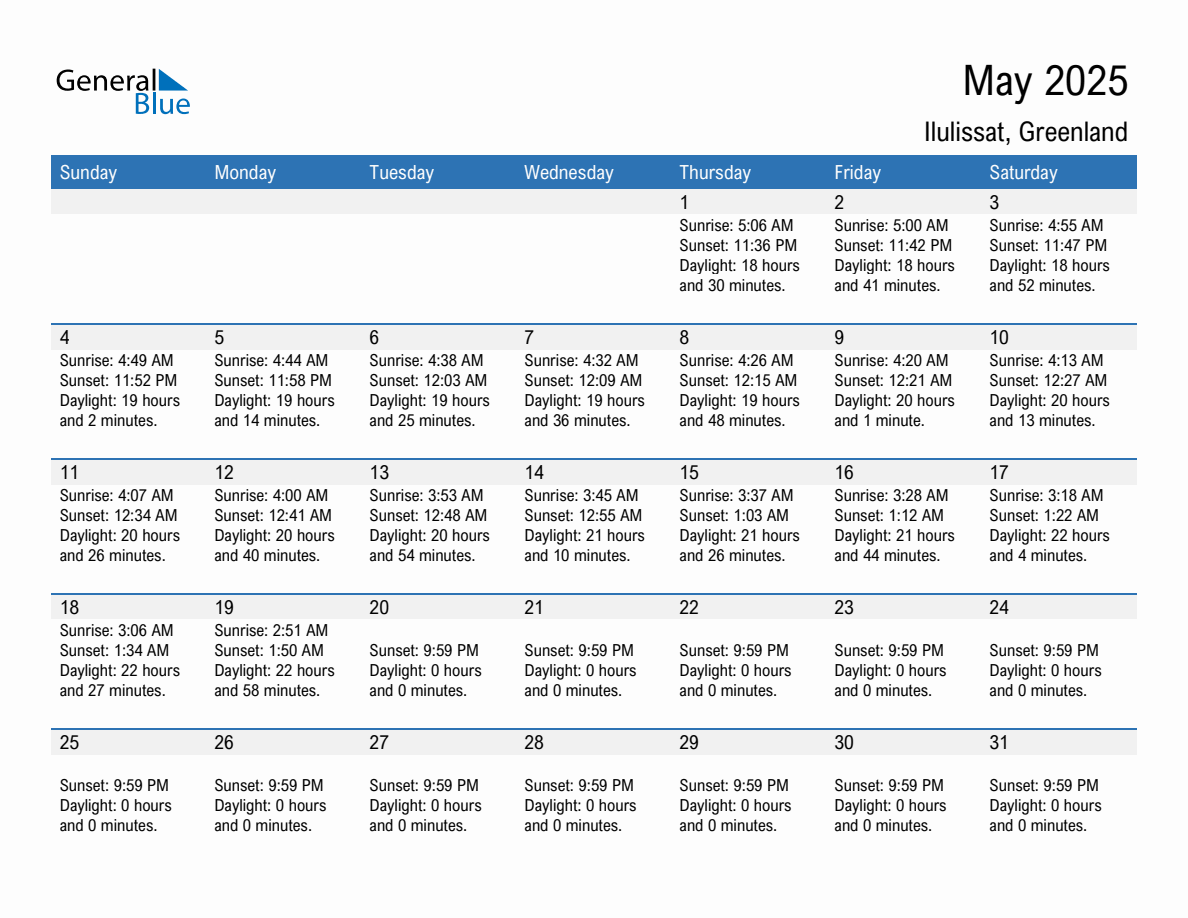 May 2025 sunrise and sunset calendar for Ilulissat