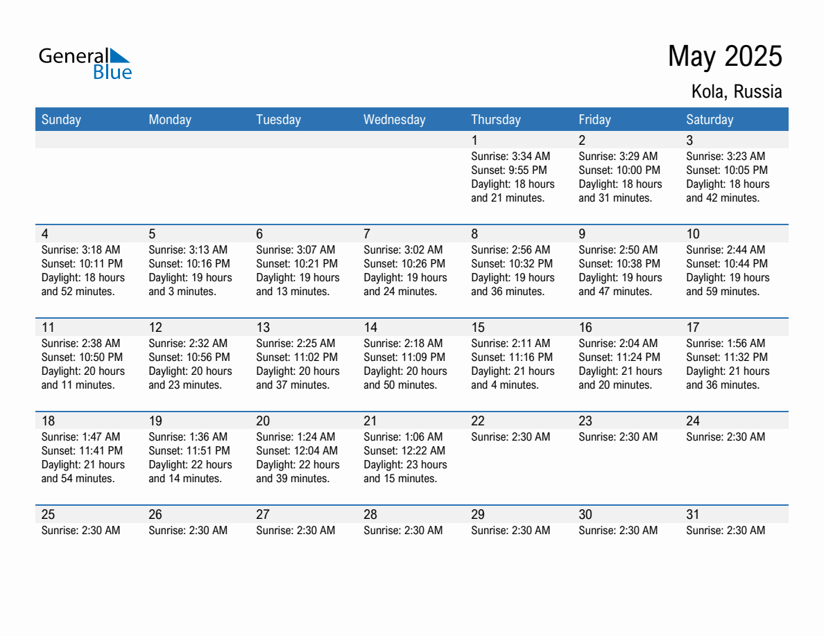 May 2025 sunrise and sunset calendar for Kola