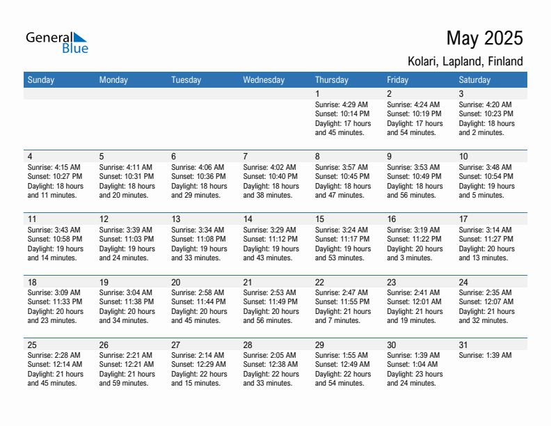 Kolari May 2025 sunrise and sunset calendar in PDF, Excel, and Word