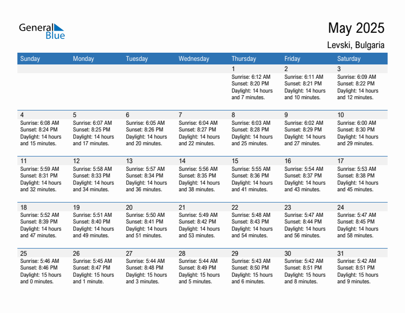 Levski May 2025 sunrise and sunset calendar in PDF, Excel, and Word