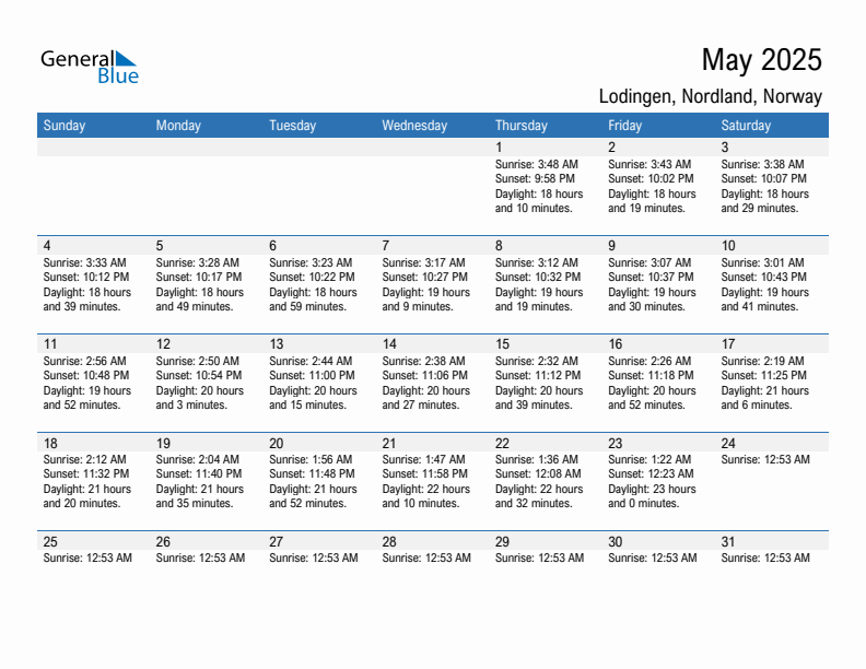 Lodingen May 2025 sunrise and sunset calendar in PDF, Excel, and Word