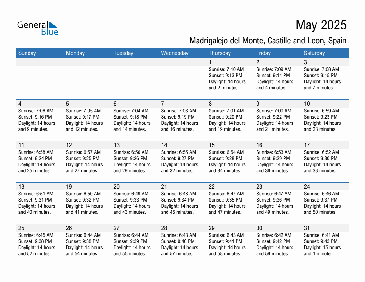 May 2025 sunrise and sunset calendar for Madrigalejo del Monte