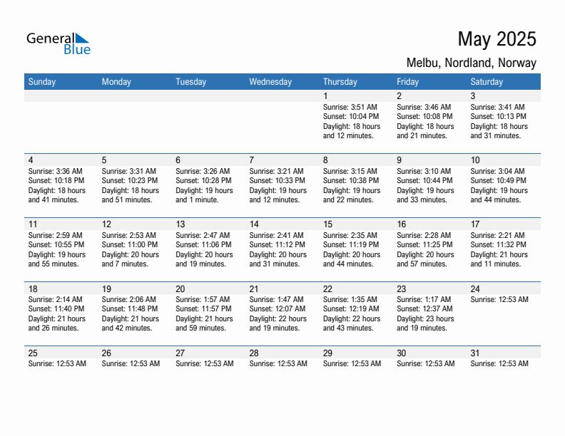 Melbu May 2025 sunrise and sunset calendar in PDF, Excel, and Word