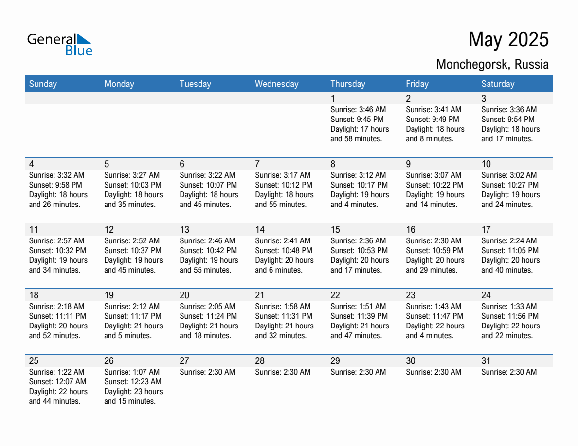 May 2025 sunrise and sunset calendar for Monchegorsk