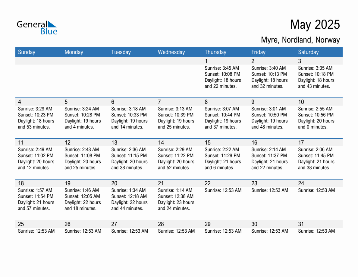 May 2025 sunrise and sunset calendar for Myre