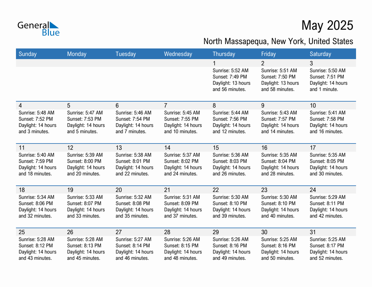 May 2025 sunrise and sunset calendar for North Massapequa