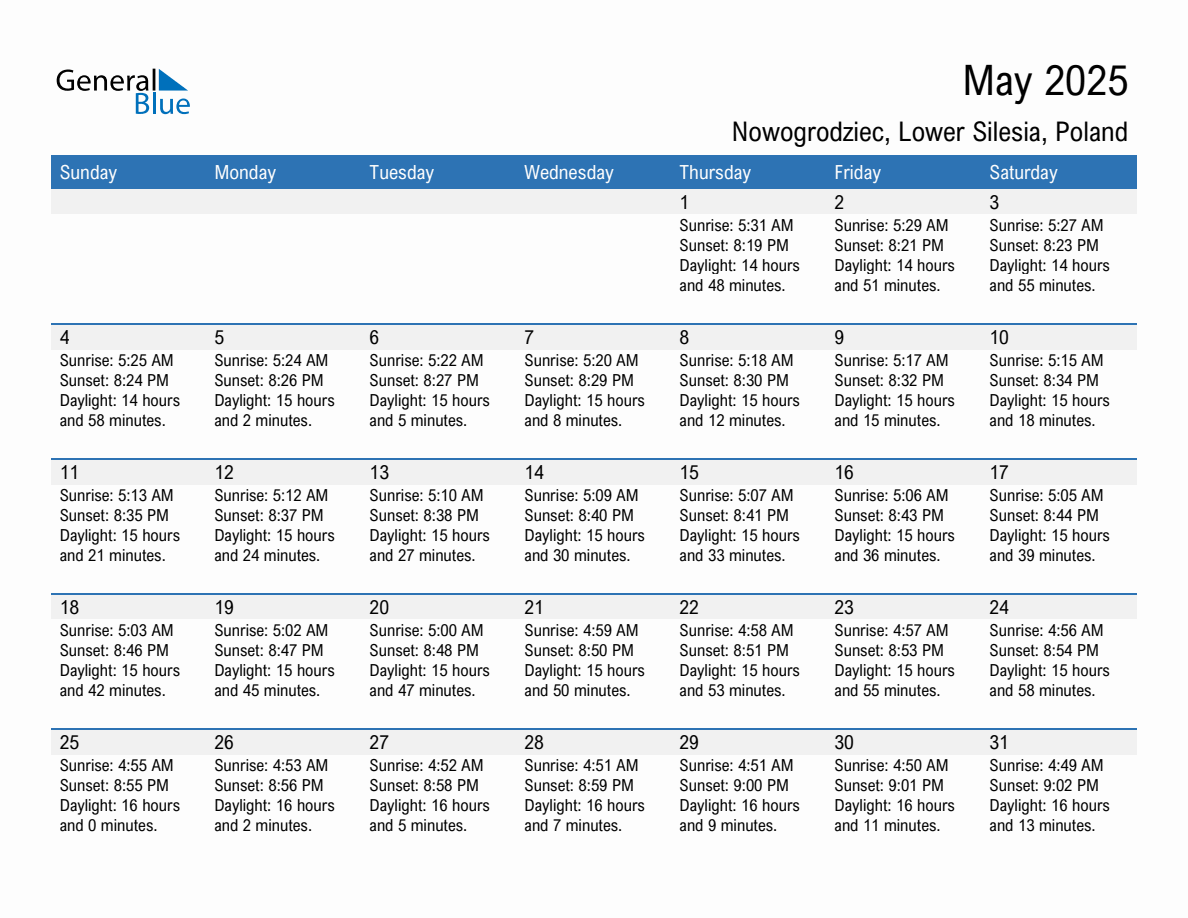 May 2025 sunrise and sunset calendar for Nowogrodziec