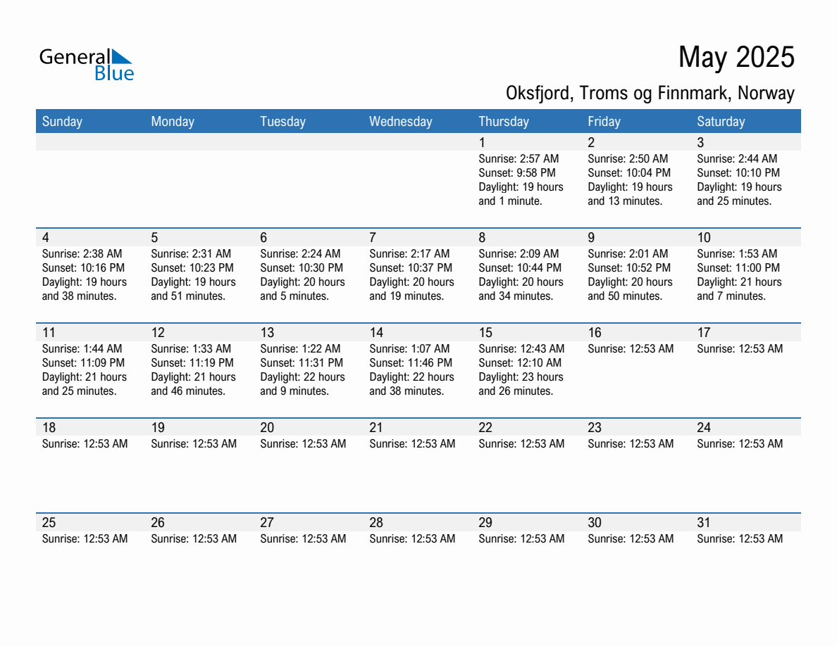 May 2025 sunrise and sunset calendar for Oksfjord