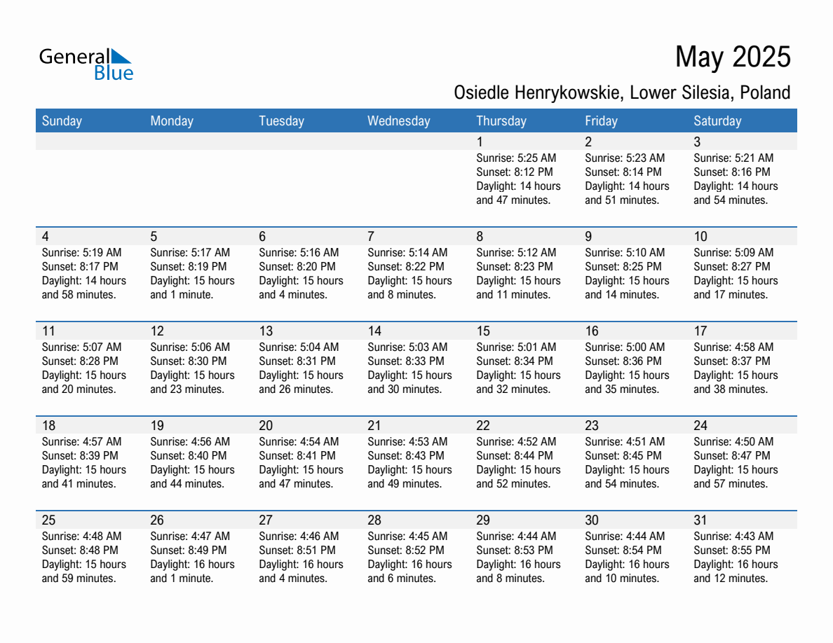 May 2025 sunrise and sunset calendar for Osiedle Henrykowskie