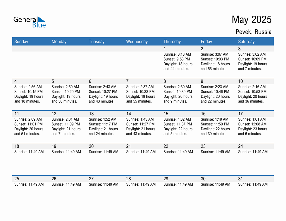 May 2025 sunrise and sunset calendar for Pevek