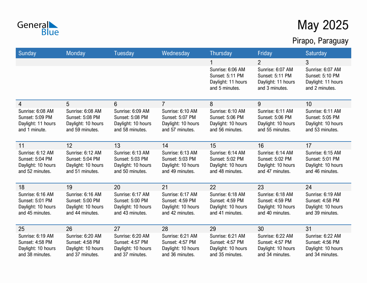 May 2025 sunrise and sunset calendar for Pirapo