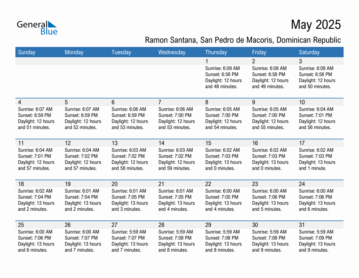 May 2025 sunrise and sunset calendar for Ramon Santana