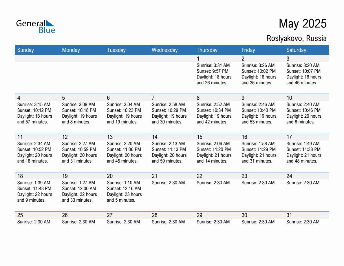 May 2025 sunrise and sunset calendar for Roslyakovo