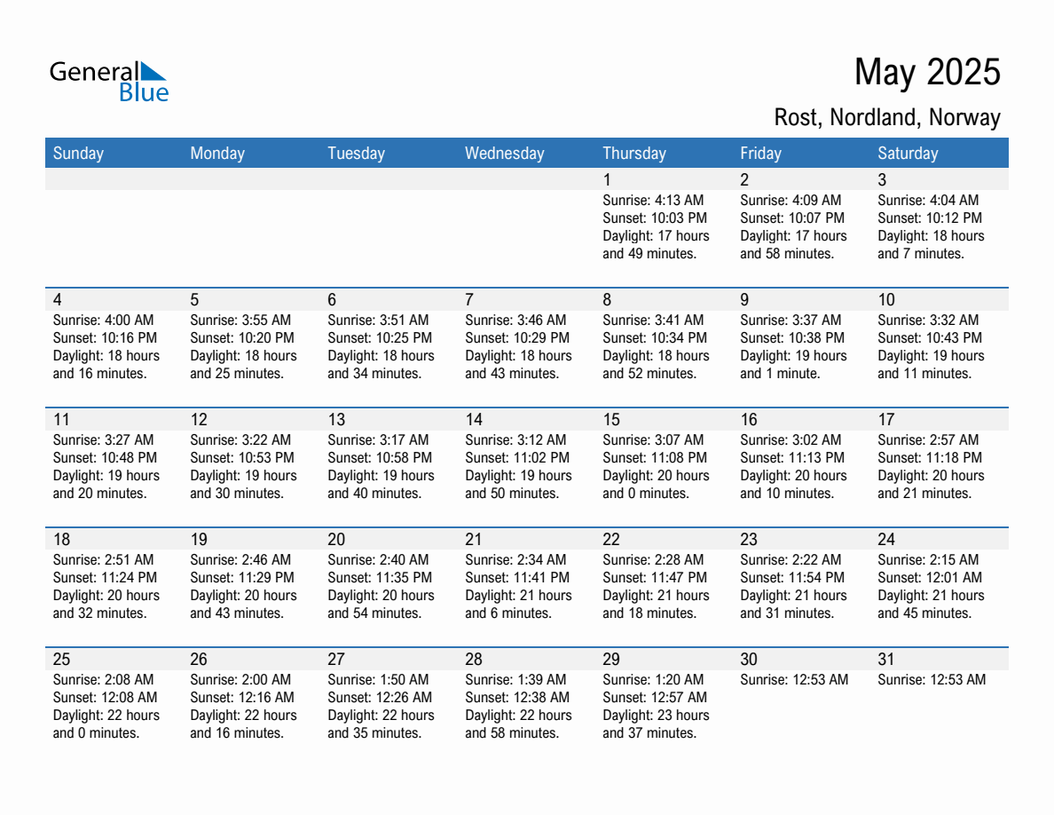 May 2025 sunrise and sunset calendar for Rost