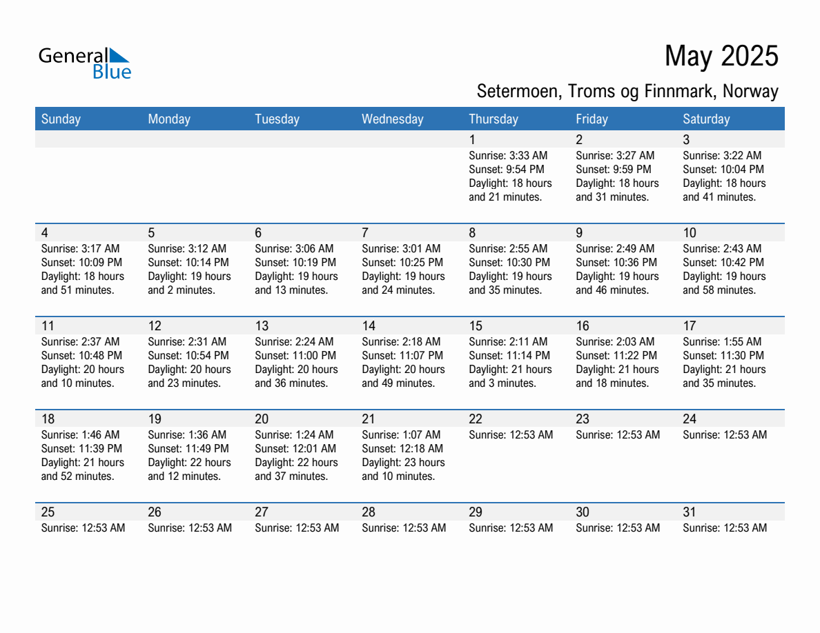 May 2025 sunrise and sunset calendar for Setermoen