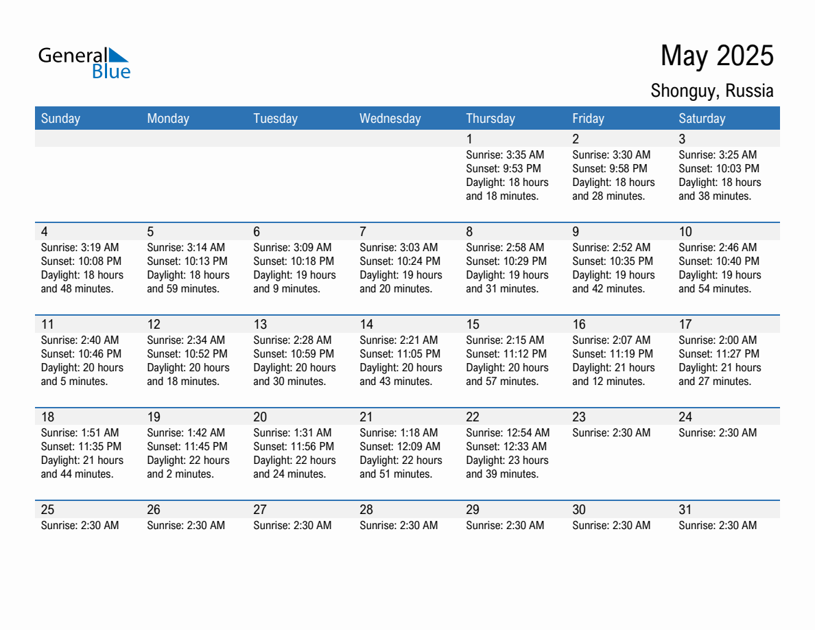 May 2025 sunrise and sunset calendar for Shonguy