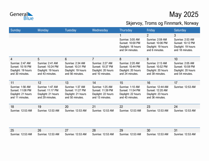 Skjervoy May 2025 sunrise and sunset calendar in PDF, Excel, and Word