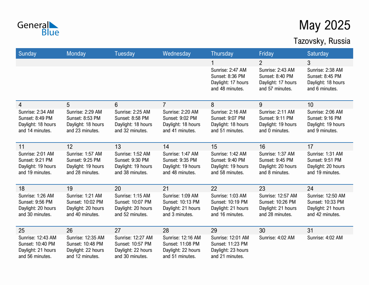 May 2025 sunrise and sunset calendar for Tazovsky