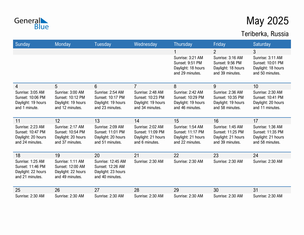 May 2025 sunrise and sunset calendar for Teriberka