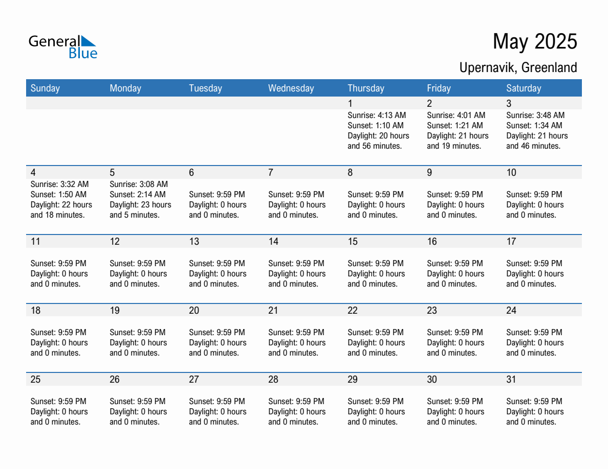 May 2025 sunrise and sunset calendar for Upernavik