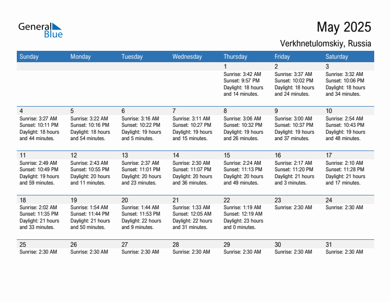 Verkhnetulomskiy May 2025 sunrise and sunset calendar in PDF, Excel, and Word