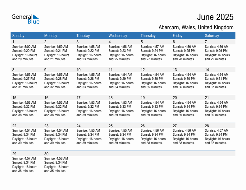 Abercarn June 2025 sunrise and sunset calendar in PDF, Excel, and Word