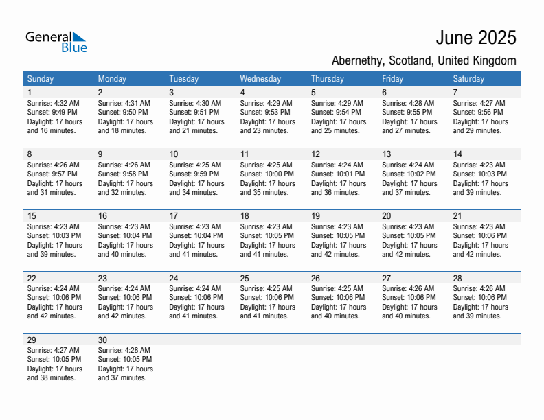 Abernethy June 2025 sunrise and sunset calendar in PDF, Excel, and Word