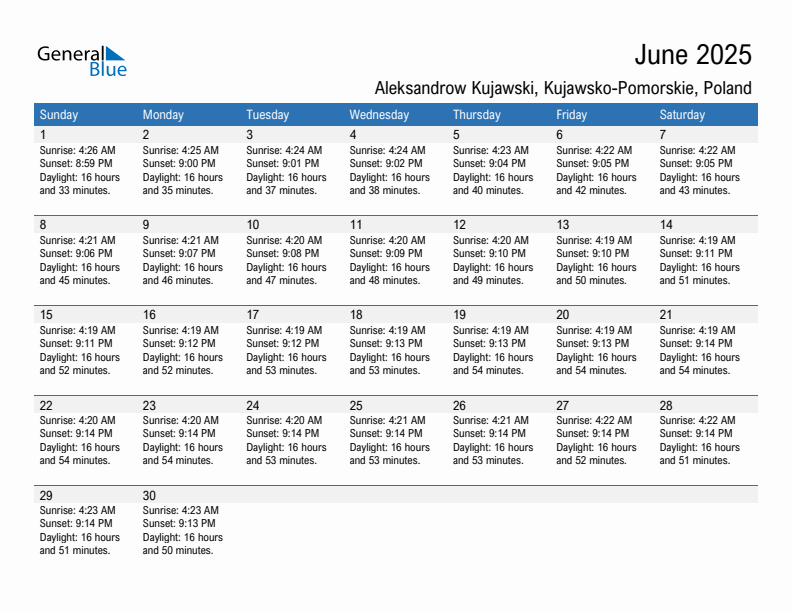 Aleksandrow Kujawski June 2025 sunrise and sunset calendar in PDF, Excel, and Word