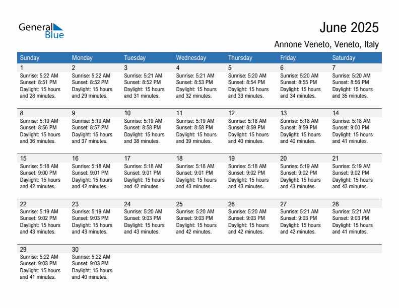 Annone Veneto June 2025 sunrise and sunset calendar in PDF, Excel, and Word