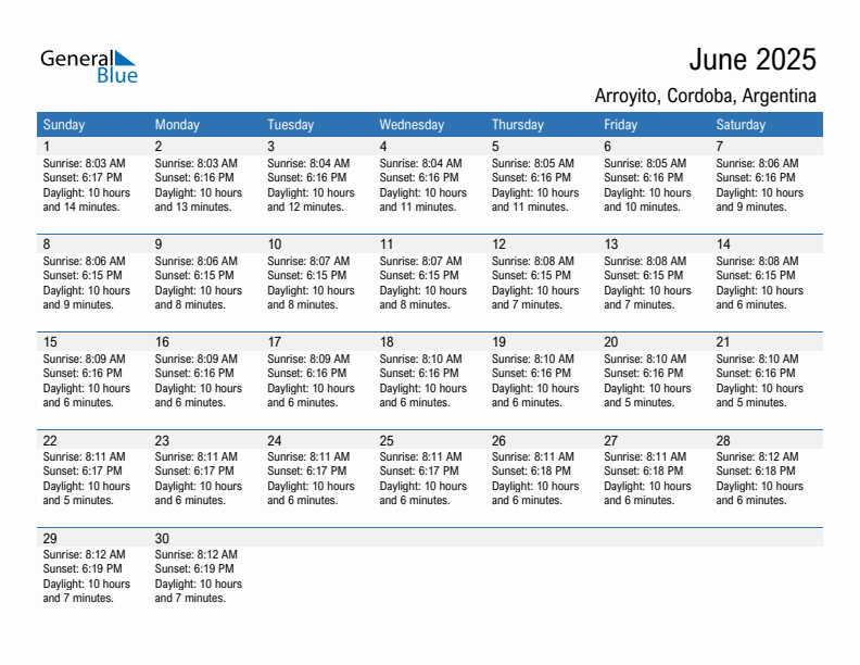 Arroyito June 2025 sunrise and sunset calendar in PDF, Excel, and Word