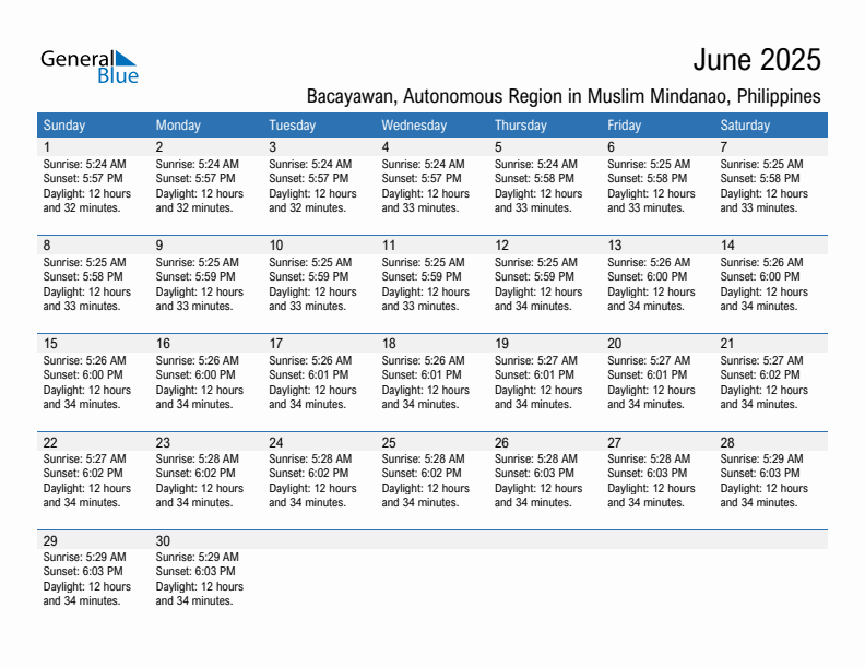 Bacayawan June 2025 sunrise and sunset calendar in PDF, Excel, and Word