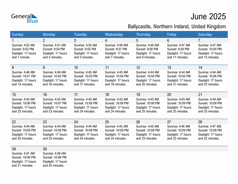 Ballycastle June 2025 sunrise and sunset calendar in PDF, Excel, and Word