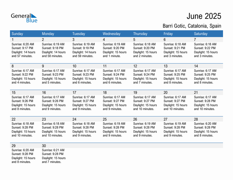 Barri Gotic June 2025 sunrise and sunset calendar in PDF, Excel, and Word