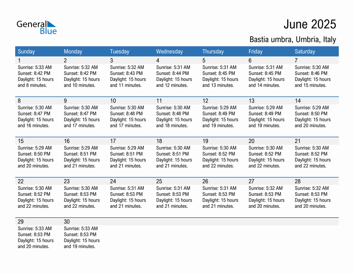 June 2025 sunrise and sunset calendar for Bastia umbra